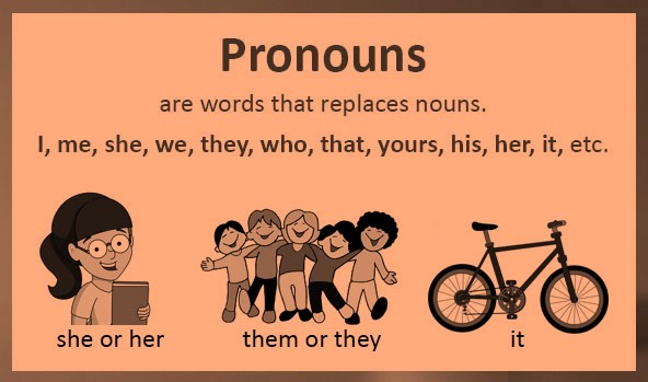 pronoun