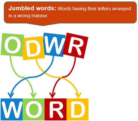 wordpower for pc