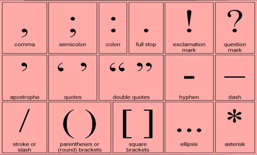 class-7-conjunction-and-punctuation-english-square