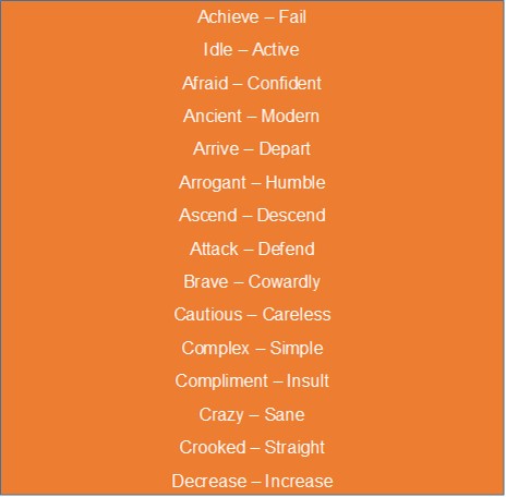 Crazy Synonyms and Crazy Antonyms. Similar and opposite words for