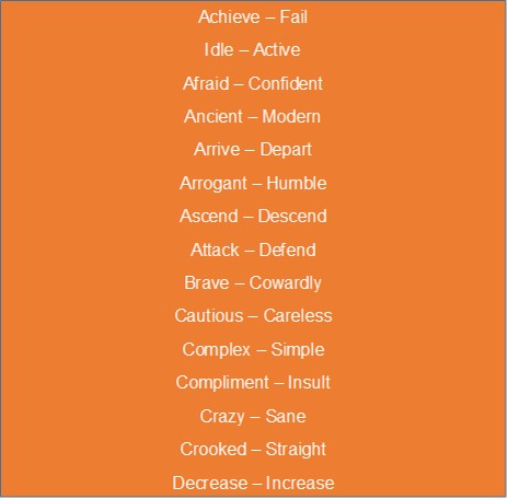 Synonyms of Crazy, Crazy ka synonyms