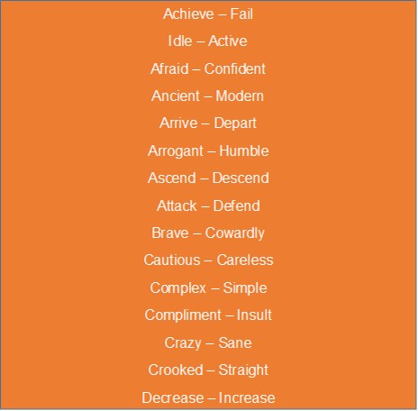 Class 7 Antonyms And Synonyms English Square