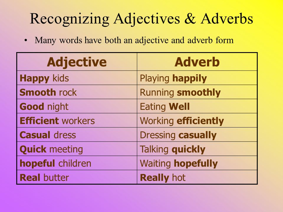 Examples Sentences For Adjectives And Adverbs