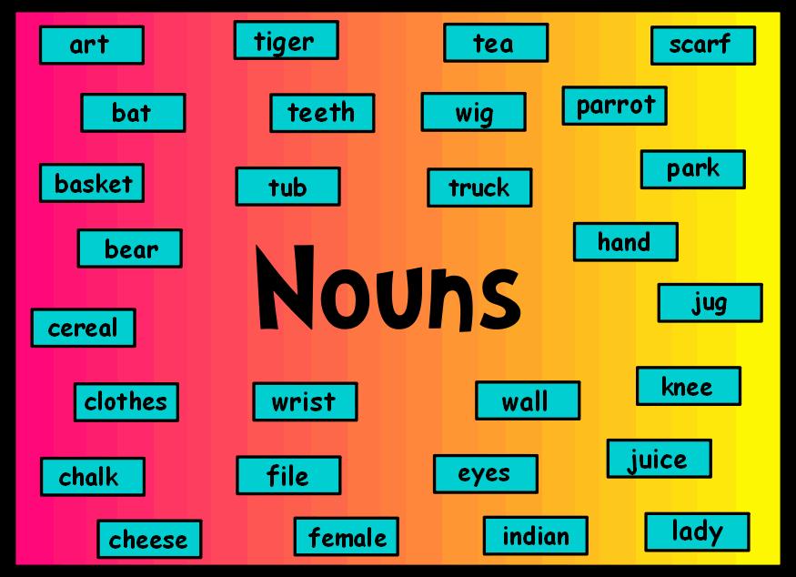 Nouns And Pronouns