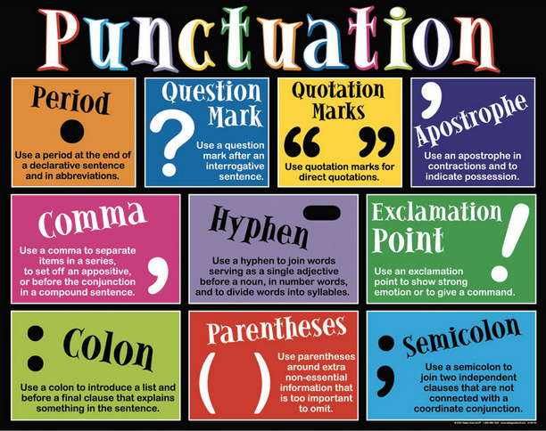 Conjunctions and Punctuations
