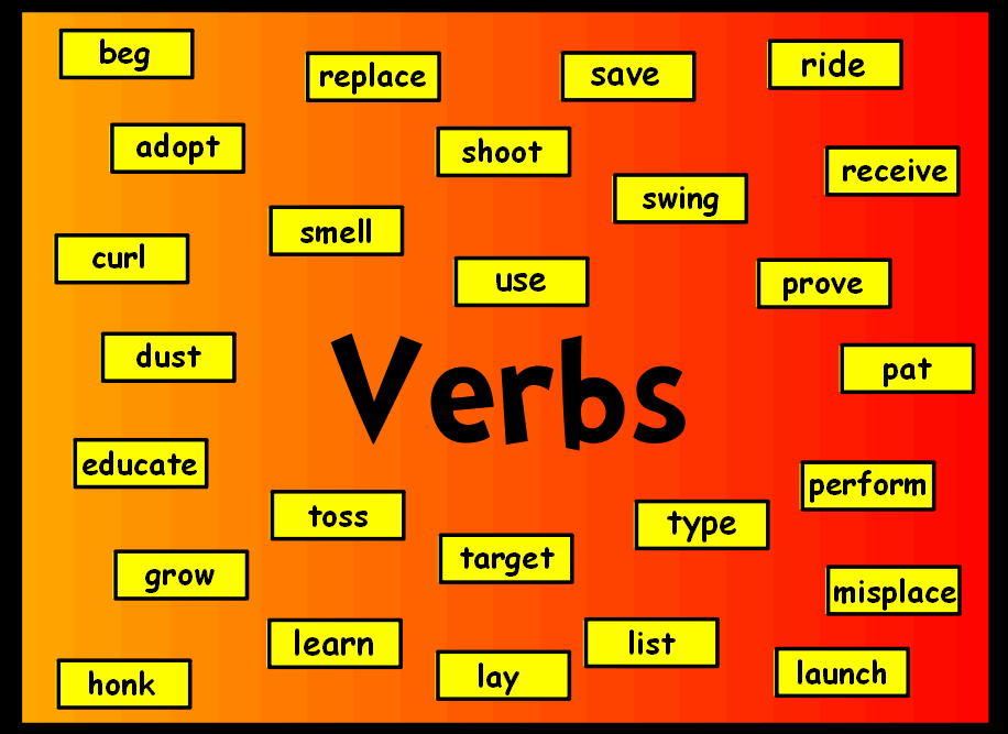 Class 10 Verbs And Phrasal Verbs English Square