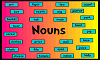 Nouns And Pronouns image