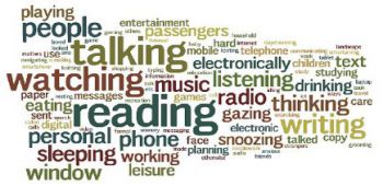 Words related to leisure, Household items/issues, Social causes, Outdoor locations and Activities